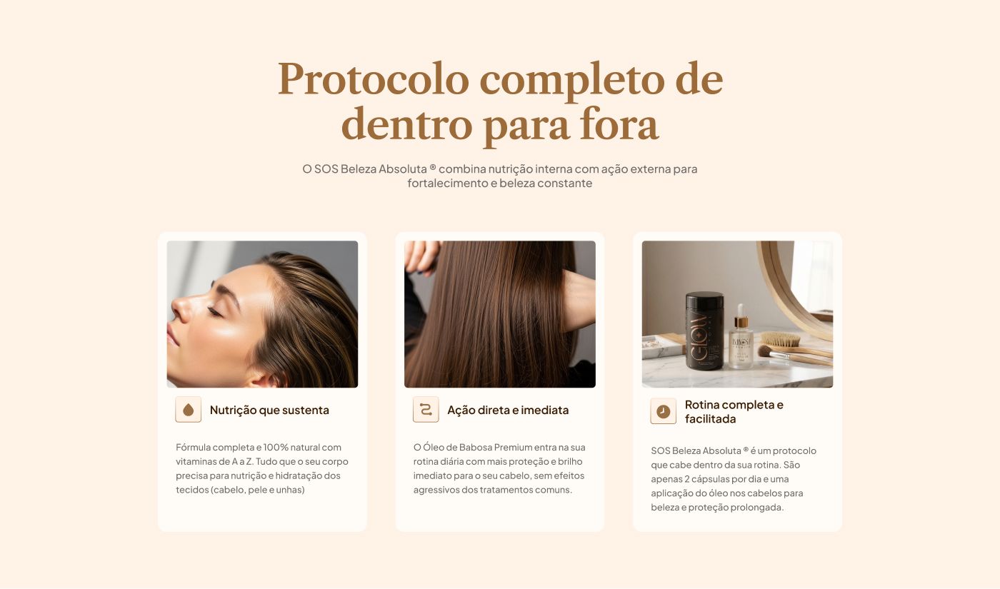 The "Protocolo completo de dentro para fora" section on desktop, with three side-by-side cards covering internal nutrition, external action and routine practicality